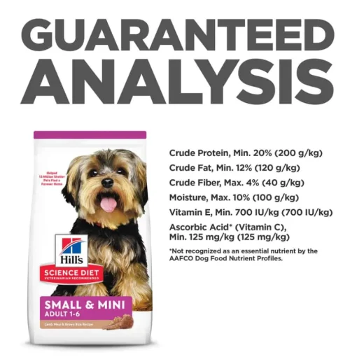 Fashion Hill's Science Diet Adult Small & Mini Lamb Meal & Brown Rice Dry Dog Food