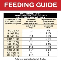 Best Hill's Science Diet Adult Perfect Weight Hearty Vegetable & Chicken Stew Wet Dog Food