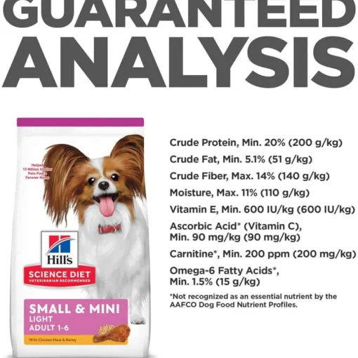 Discount Hill's Science Diet Adult Light Small & Mini with Chicken Meal & Barley Dry Dog Food