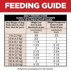 Online Hill's Science Diet Adult Perfect Weight Chicken & Vegetable Entree Wet Dog Food