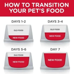 Sale Hill's Science Diet Adult 6+ Large Breed Chicken Meal, Barley & Brown Rice Dry Dog Food