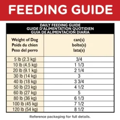 Online Hill's Science Diet Adult Healthy Cuisine Roasted Chicken, Carrots, & Spinach Stew Wet Dog Food
