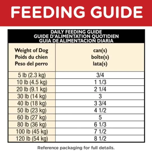 Online Hill's Science Diet Adult Healthy Cuisine Roasted Chicken, Carrots, & Spinach Stew Wet Dog Food