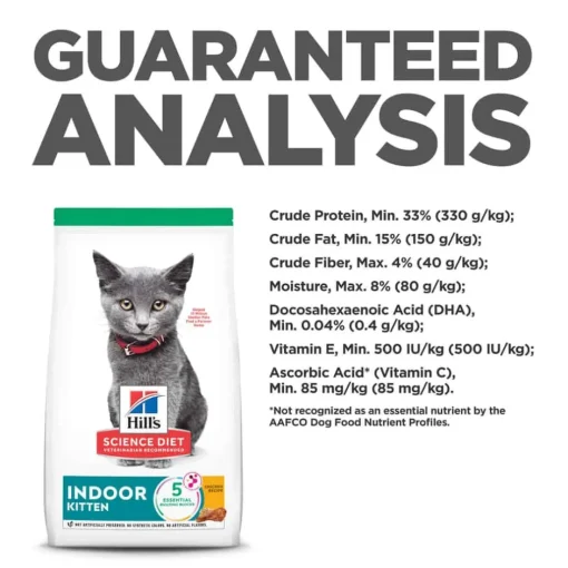 Outlet Hill's Science Diet Kitten Indoor Chicken Recipe Dry Cat Food