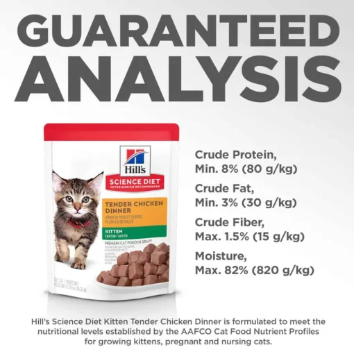 Outlet Hill's Science Diet Kitten Tender Chicken Dinner Wet Cat Food Pouches