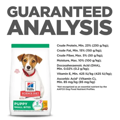 Clearance Hill's Science Diet Puppy Small Bites Chicken & Brown Rice Dry Dog Food
