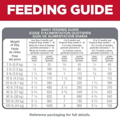 Online Hill's Science Diet Puppy No Corn, Wheat or Soy Chicken & Brown Rice Dry Dog Food