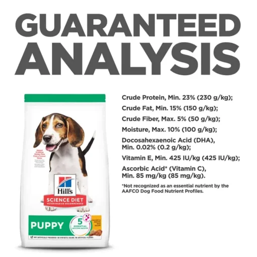 Discount Hill's Science Diet Puppy Chicken Meal & Brown Rice Dry Dog Food