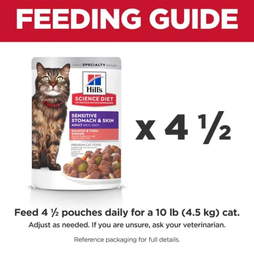 New Hill's Science Diet Sensitive Stomach & Skin Salmon & Tuna Dinner Wet Cat Food Pouches