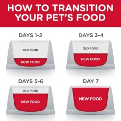 Clearance Hill's Science Diet Sensitive Stomach & Skin Chicken & Vegetable Entree Wet Cat Food