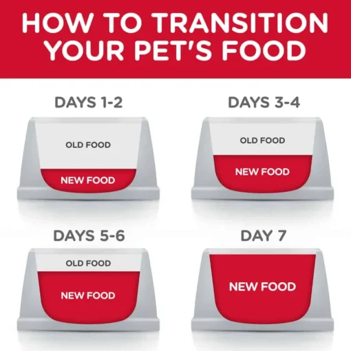 Clearance Hill's Science Diet Sensitive Stomach & Skin Chicken & Vegetable Entree Wet Cat Food