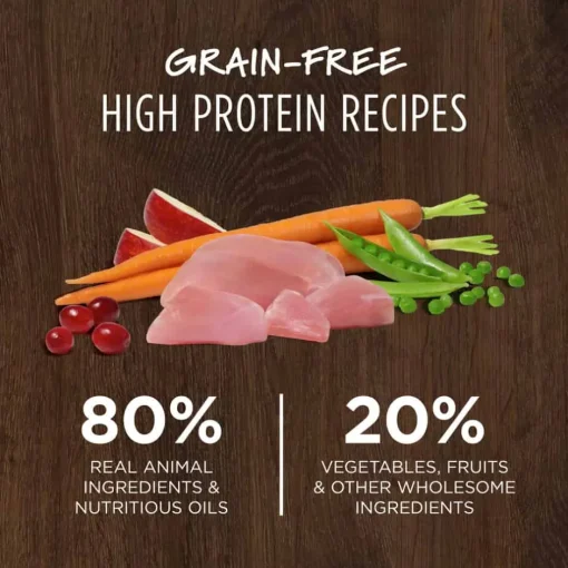 Outlet Instinct Original Grain Free Recipe with Real Rabbit Natural Dry Cat Food