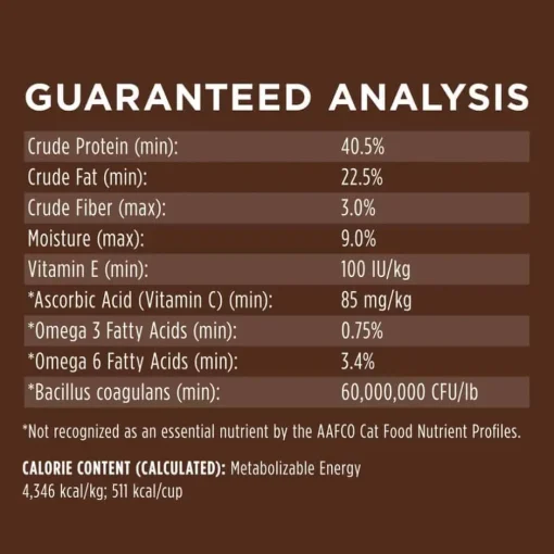 Outlet Instinct Original Grain Free Recipe with Real Rabbit Natural Dry Cat Food
