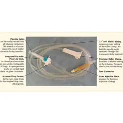 Hot Intrafix Air IV Set