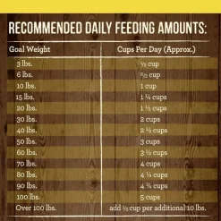 Outlet Merrick Grain Free Healthy Weight Recipe Dry Dog Food