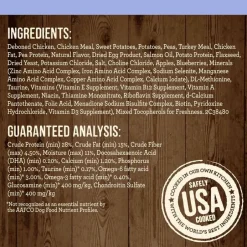 Best Merrick Grain Free Puppy Chicken Dry Dog Food