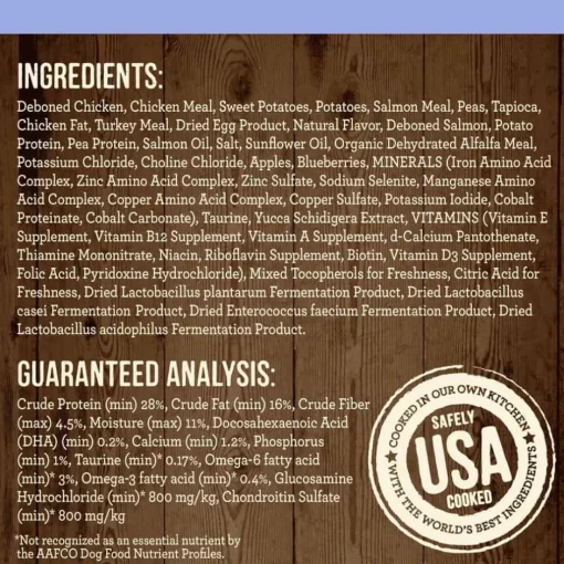 Best Merrick Grain Free Puppy Chicken Dry Dog Food