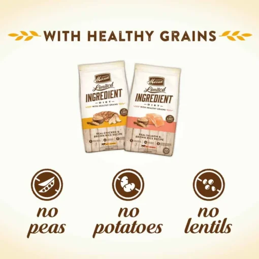 Fashion Merrick Limited Ingredient Diet Real Chicken & Brown Rice Dry Dog Food