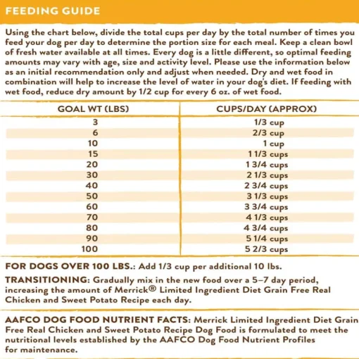Fashion Merrick Limited Ingredient Diet Real Chicken & Brown Rice Dry Dog Food