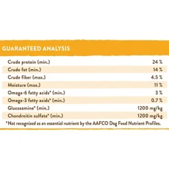 Fashion Merrick Limited Ingredient Diet Real Chicken & Brown Rice Dry Dog Food