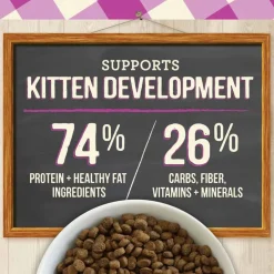 Hot Merrick Purrfect Bistro Grain Free Healthy Kitten Recipe Dry Cat Food
