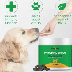 Fashion MYOS Canine Immunity Chews - Immune Support