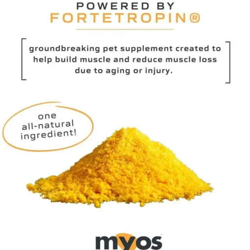Online MYOS Canine Muscle Formula