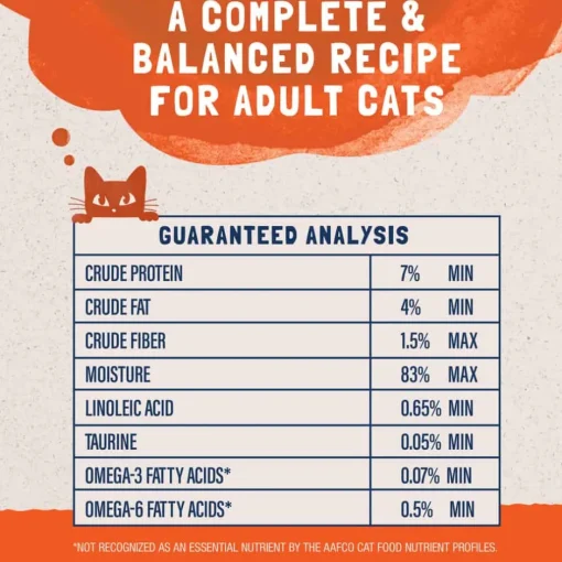 Online Natural Balance Original Ultra Platefulls Indoor Turkey & Duck Recipe in Gravy Wet Cat Food