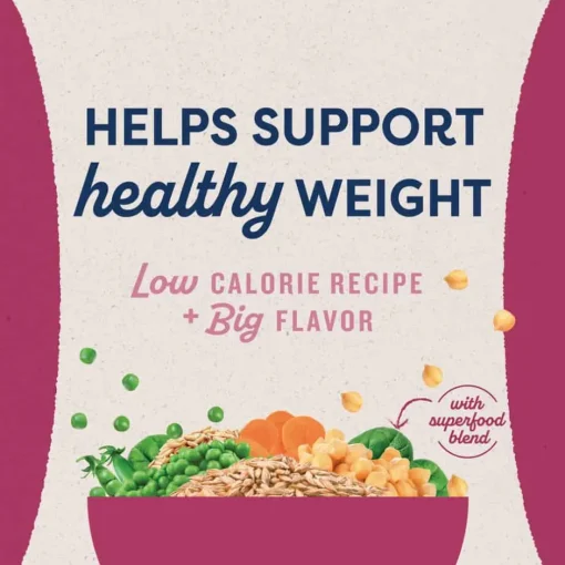 Discount Natural Balance Original Ultra Fat Dogs Recipe Dry Dog Food