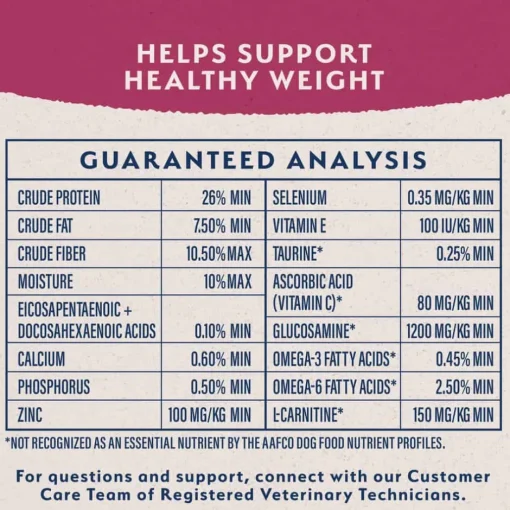 Discount Natural Balance Original Ultra Fat Dogs Recipe Dry Dog Food