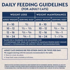 Online Natural Balance Targeted Nutrition Fat Cats Low Calorie Recipe Dry Cat Food