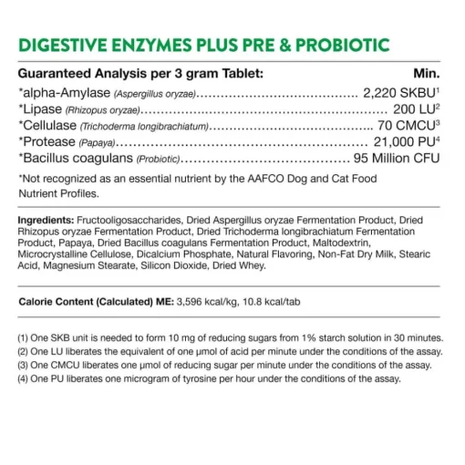 Discount NaturVet Digestive Enzymes Plus Probiotic Tablets