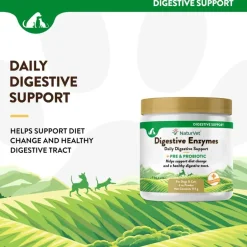 Discount NaturVet Digestive Enzymes Plus Pre & Probiotic Supplement for Dogs and Cats