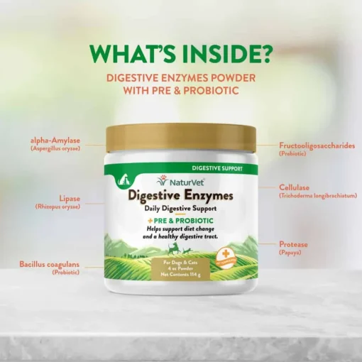 Discount NaturVet Digestive Enzymes Plus Pre & Probiotic Supplement for Dogs and Cats