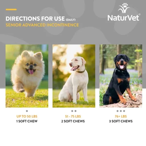 Hot NaturVet Senior Advanced Incontinence Supplement for Dogs
