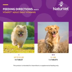 Online NaturVet VitaPet Adult Daily Vitamins Plus Breath Aid Supplement for Dogs