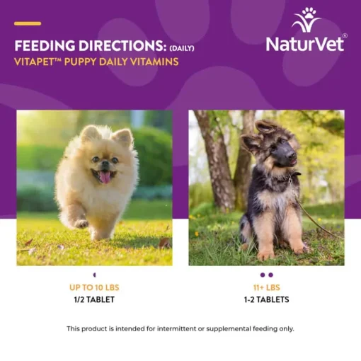 Hot NaturVet VitaPet Puppy Daily Vitamins Plus Breath Aid Supplement for Dogs