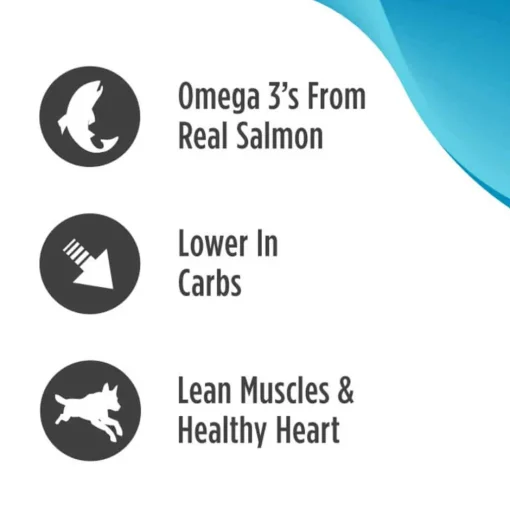 Discount Nulo FreeStyle Adult Grain-Free Salmon & Peas Dry Dog Food
