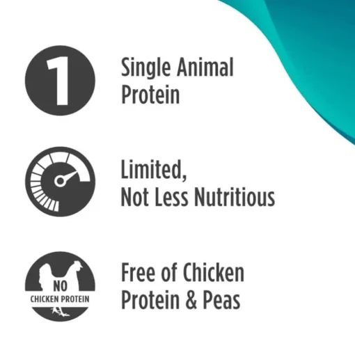 Hot Nulo FreeStyle Limited+ Puppy & Adult Grain-Free Salmon Dry Dog Food