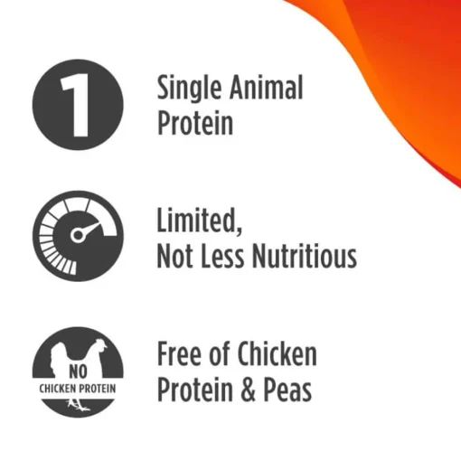 Discount Nulo FreeStyle Limited+ Puppy & Adult Grain-Free Turkey Dry Dog Food