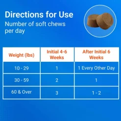 Best Nutramax Cosequin for Dogs Joint Health Supplement Contains Glucosamine for Dogs Plus Chondroitin MSM and Omega-3s Supports Joint and Skin and Coat Health For All Breeds and Sizes