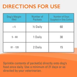 Online Nutramax Imuquin ® Immune Support Powdered Supplement for Dogs