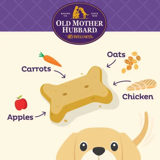 Outlet Old Mother Hubbard Classic Puppy Natural Mini Oven-Baked Biscuits Dog Treats