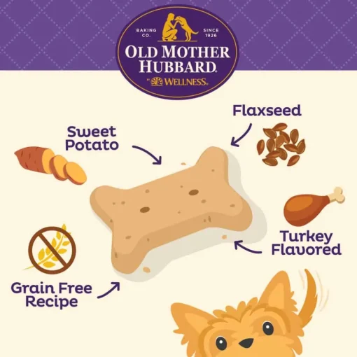 Outlet Old Mother Hubbard Grain Free All The Fixins Oven-Baked Biscuits Dog Treats