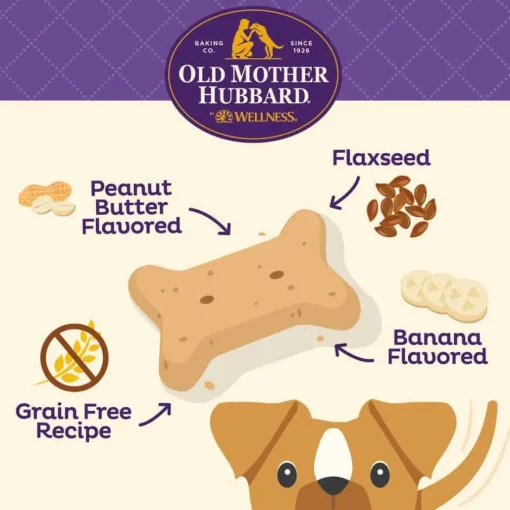 New Old Mother Hubbard Grain Free P-Nuttier 'N Nanners Oven-Baked Biscuits Dog Treats