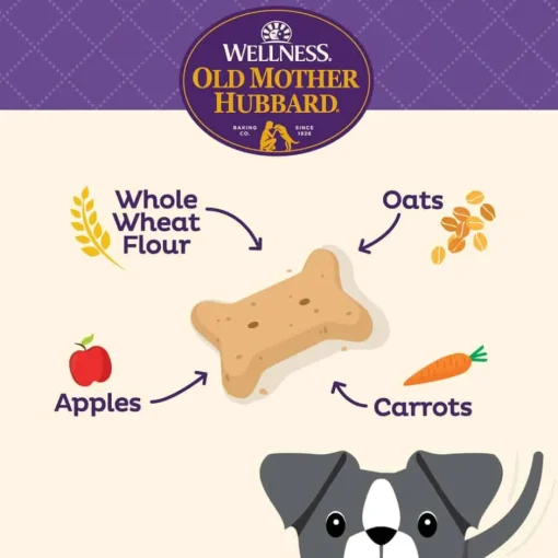 Outlet Old Mother Hubbard Mother's Solutions Hip & Joint Natural Oven-Baked Biscuits Dog Treats