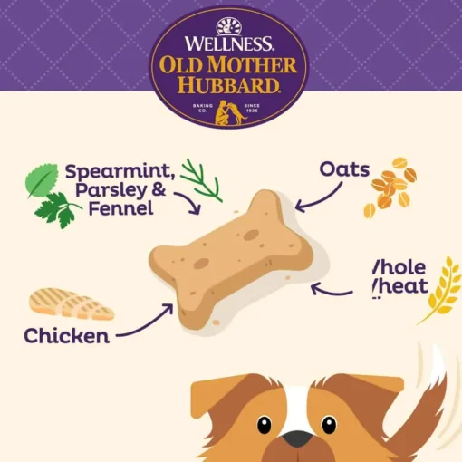 Sale Old Mother Hubbard Mother's Solutions Minty Fresh Breath Natural Oven-Baked Biscuits Dog Treats