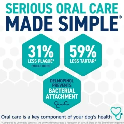 Outlet OraVet Dental Hygiene Chews for Dogs