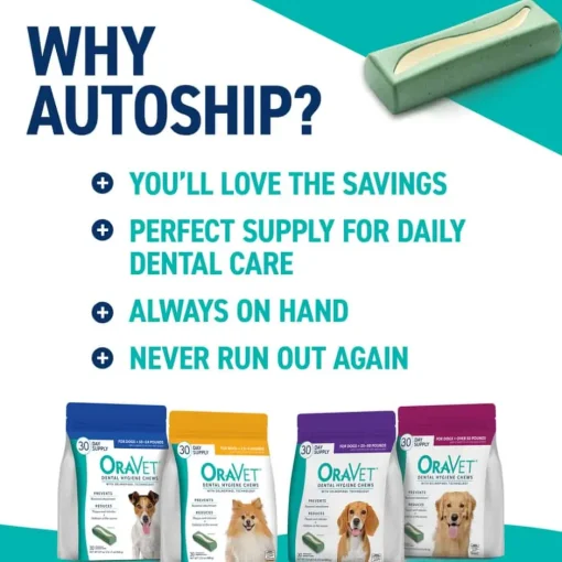 Outlet OraVet Dental Hygiene Chews for Dogs