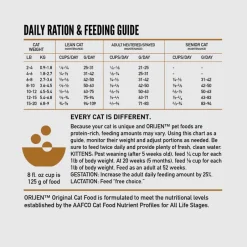 Online Orijen Original Dry Cat Food